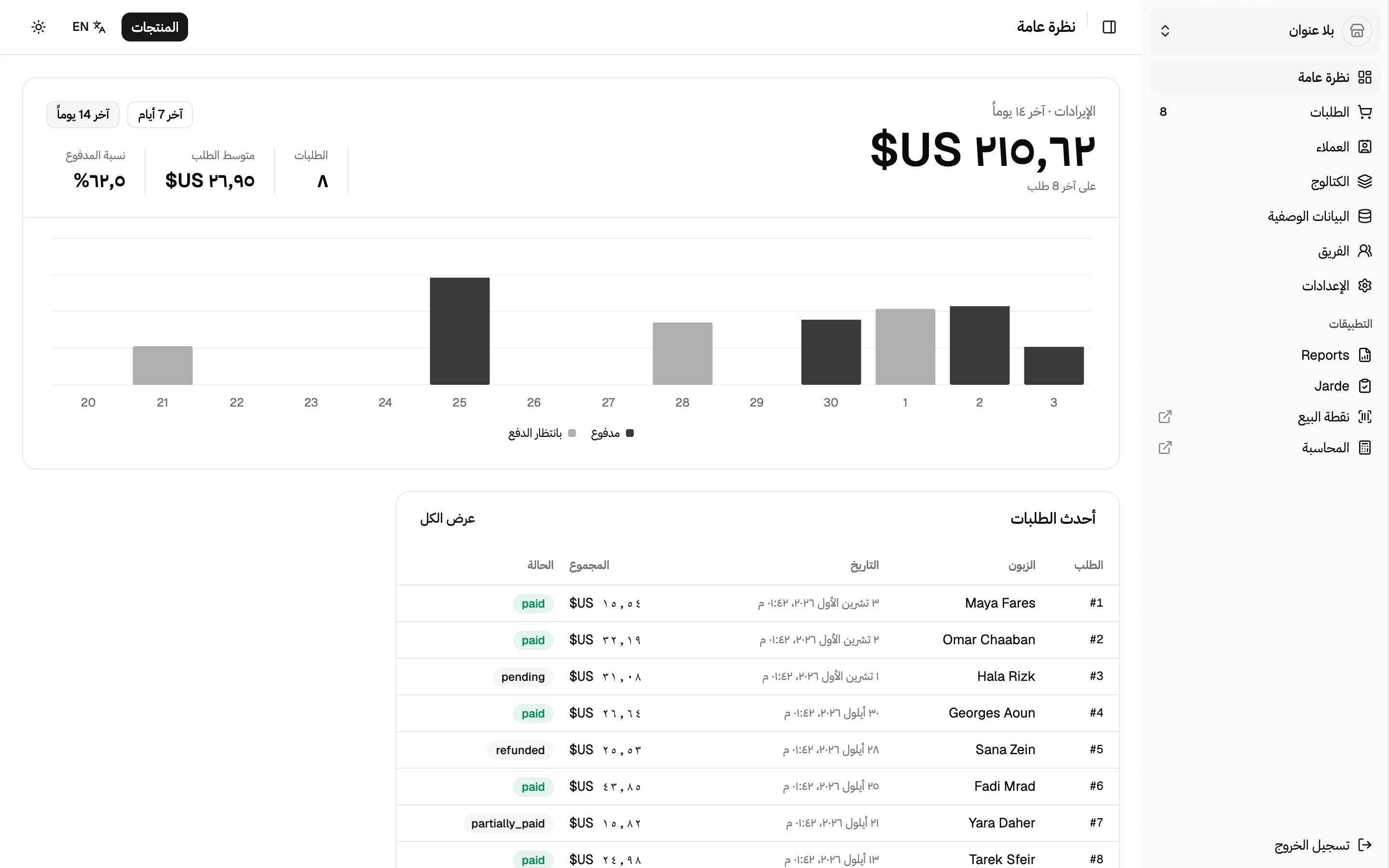 The same Overview in Arabic, laid out right-to-left.